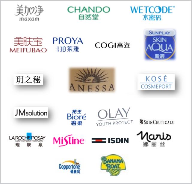 上海消保委冷饮测评,国货最好用的防晒隔离霜排行榜