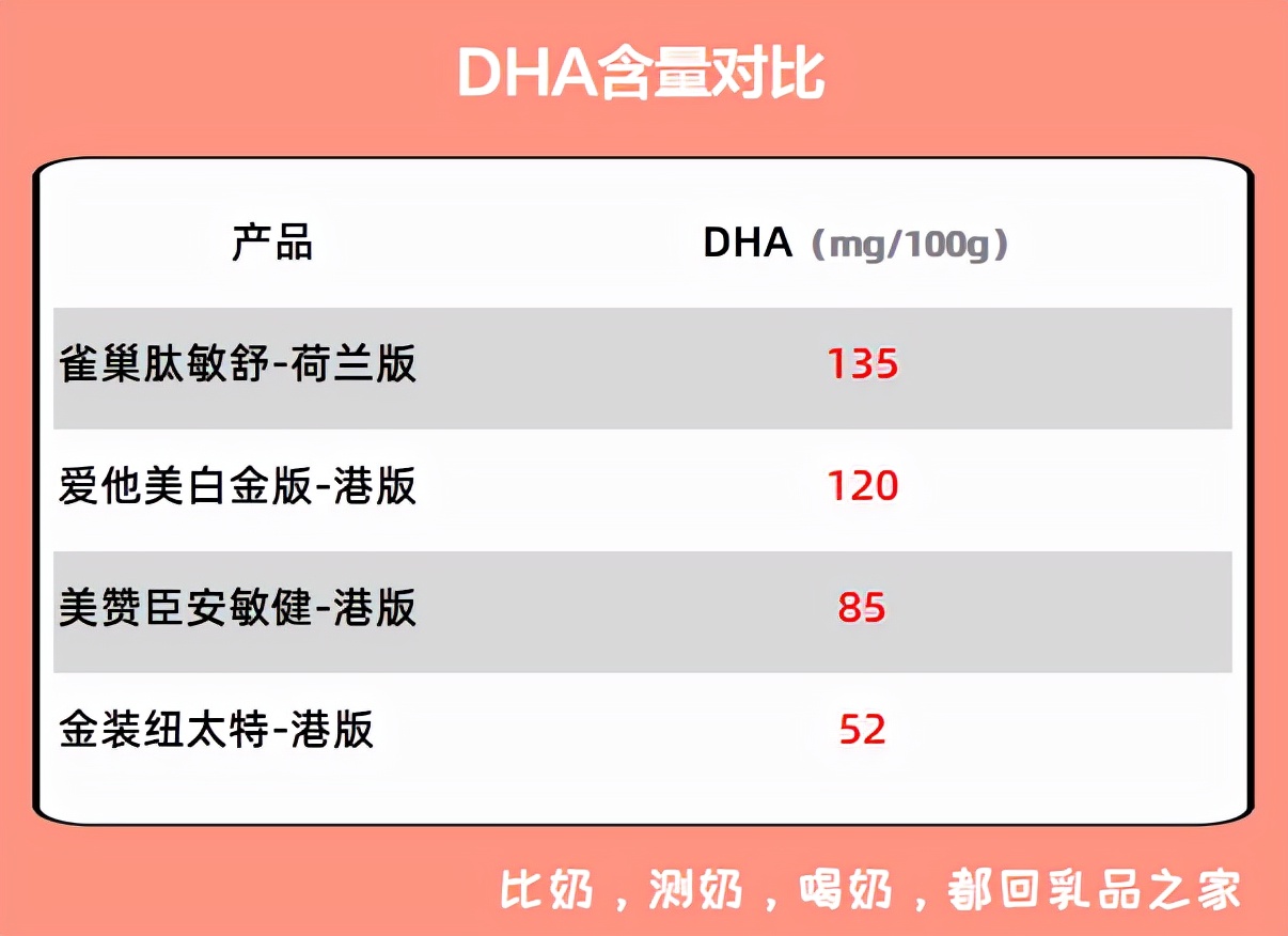 璺ㄥ璐壒閰嶇矇,璺ㄥ鐗归厤濂剁矇