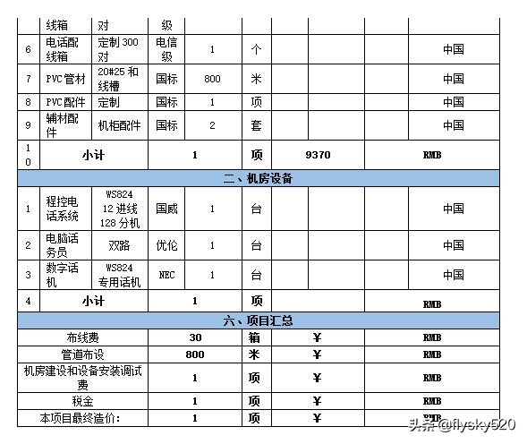 工厂网络安装,工厂网络布线结构图