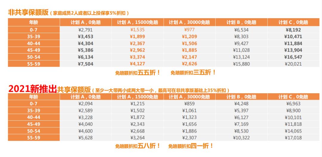 香奈儿值得买,香奈儿值得买的