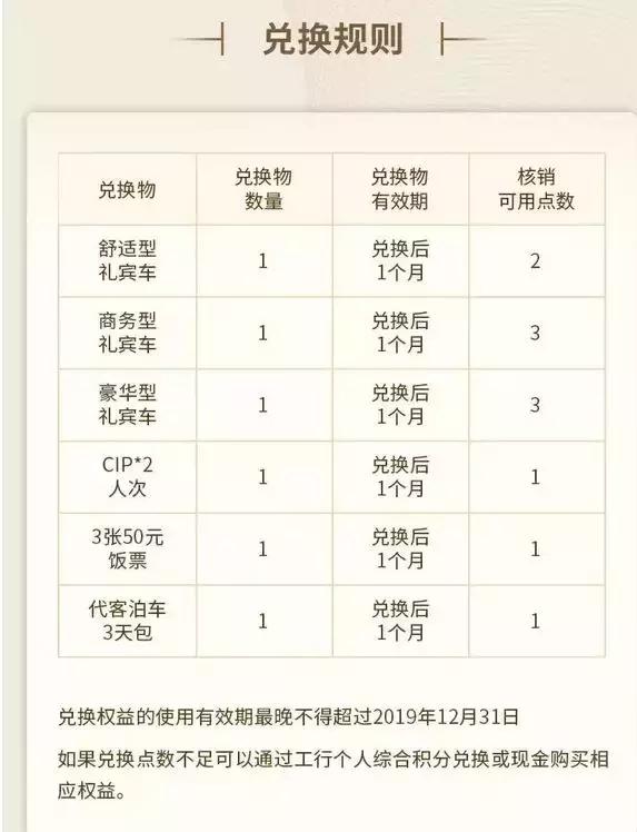 龙腾卡1280元权益,折扣情报局团购怎么弄