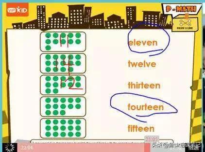 学而思和vipkid线上外教哪个好,学而思七大能力免费课程