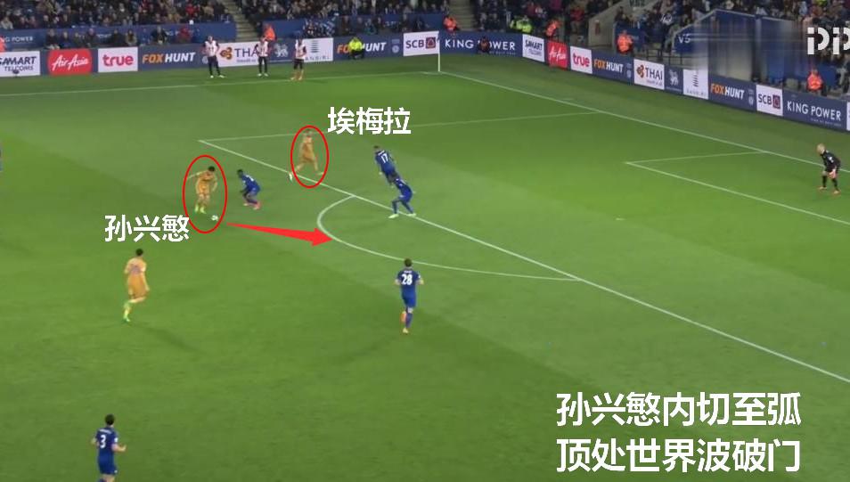 孙兴慜当之无愧的亚洲一哥,孙兴慜成长记录