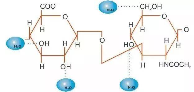 毛利直追茅台的暴利行业,比茅台更暴利的生意有哪些