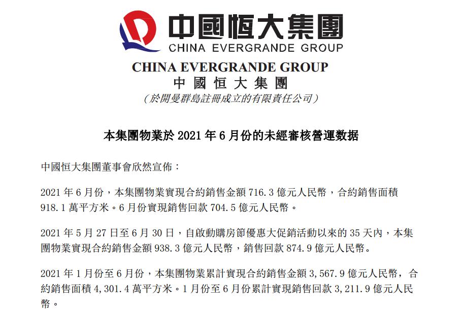 如何攻破“三条红线”!解码恒大的“加、减、乘法则”