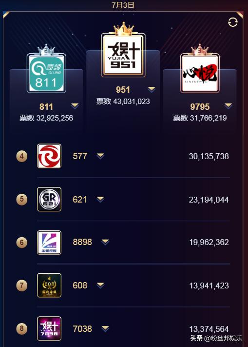 yy毕加索解说公会赛,yy年度大战2019毕加索