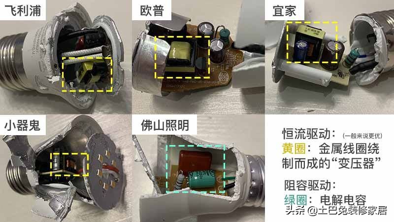 飞利浦欧普灯泡,飞利浦和欧普led灯泡哪个好
