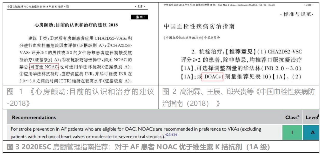 正大天晴利伐沙班,正大天晴利伐沙班片价格