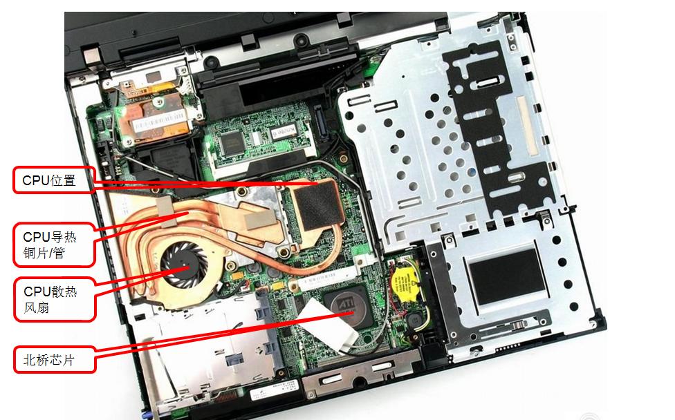 组成计算机指令的两大部件是,组成计算机系统的五大部件