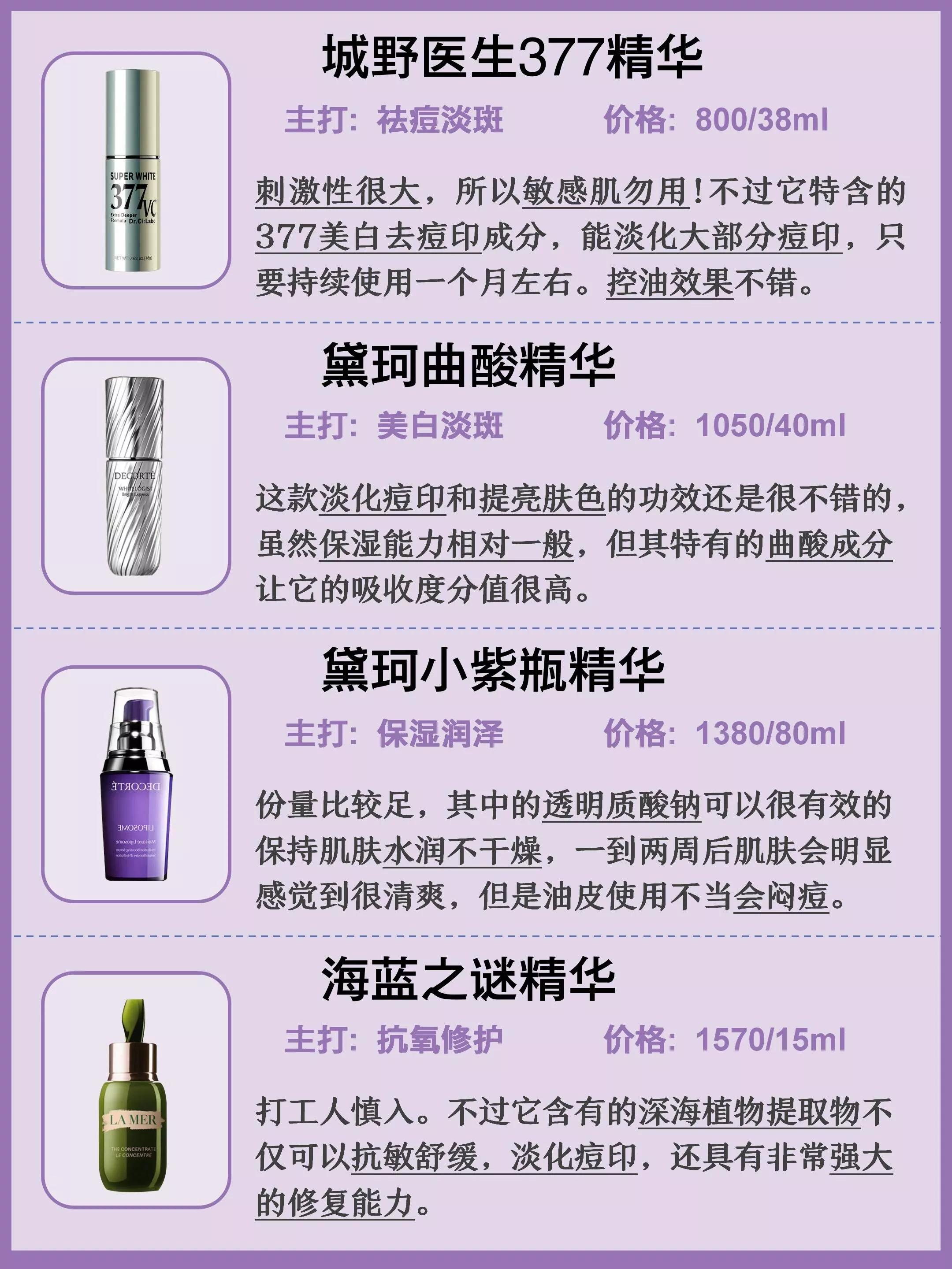 抗痘抗初老精华推荐,什么精华好用祛痘退红