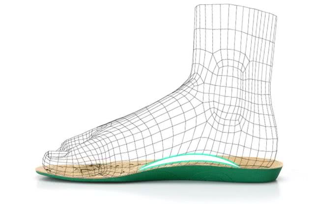 合脚的鞋子才是适合自己的,合脚的鞋才是最好的鞋