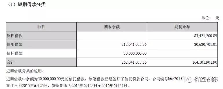 信维通信未来几年投资价值,信维通信真实价值