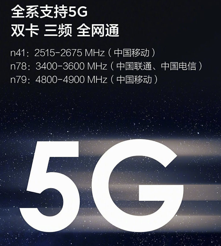 n79和5g手机,支持n79频段的5g手机