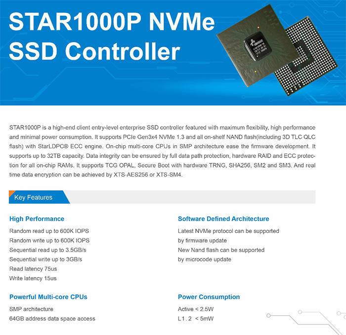 光威弈prossd深度评测,光威弈prom.2固态测评