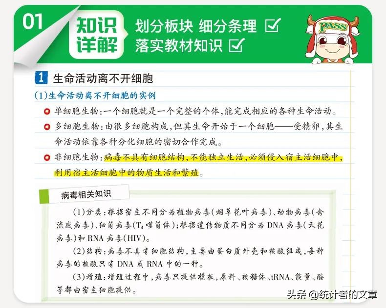 学霸笔记教辅书评测,教辅书大测评