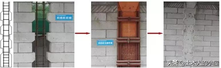 样板工程施工方案范文,砌筑样板墙技术交底