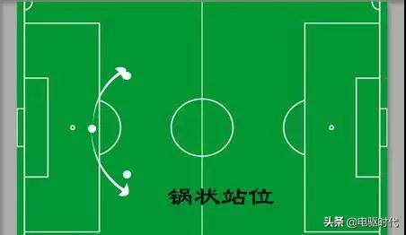 七人制进攻战术训练,业余球员挑球技巧图解