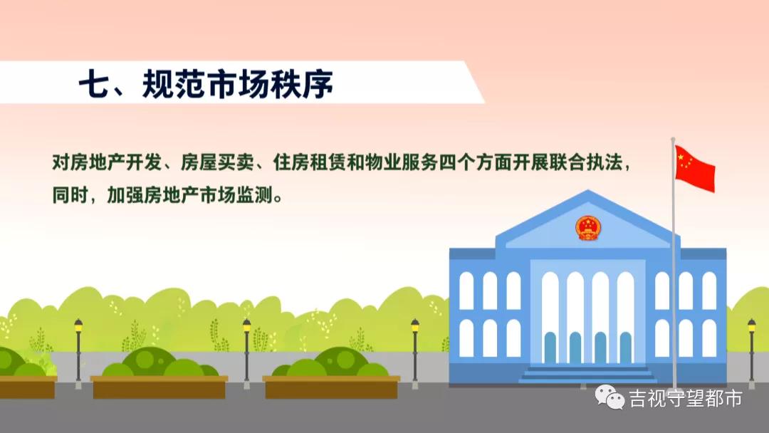 长春房地产商20条新政,长春组合贷