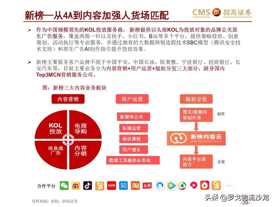 43页ppt是什么,从电商的角度分析新零售