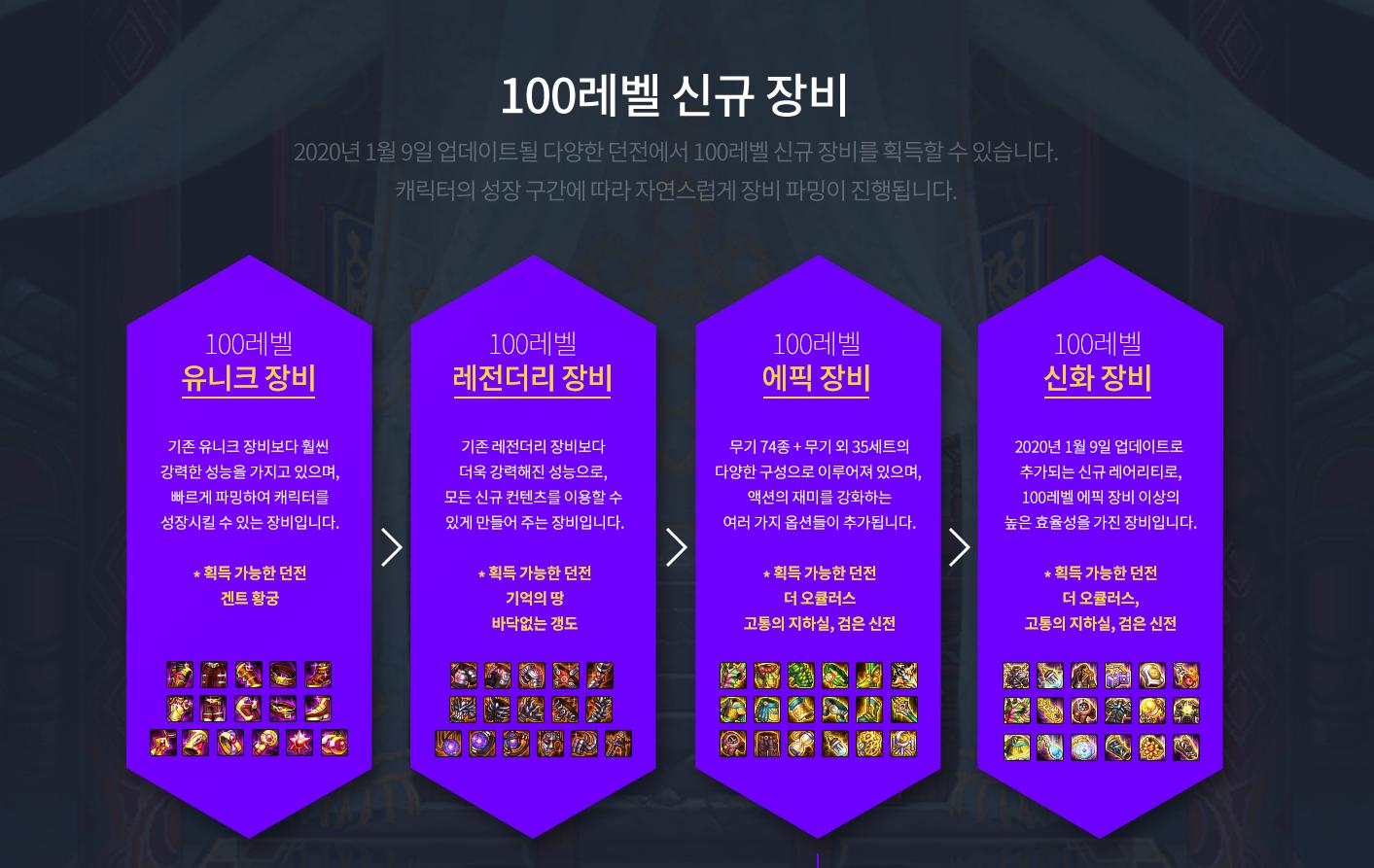 dnf三觉更新时间,dnf全职业三觉合集