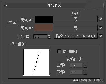 家装实景图创作灵感分析,写实客厅效果图
