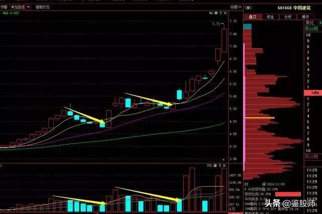 股市持续上涨的基础逻辑,股市深度分析水涨船高
