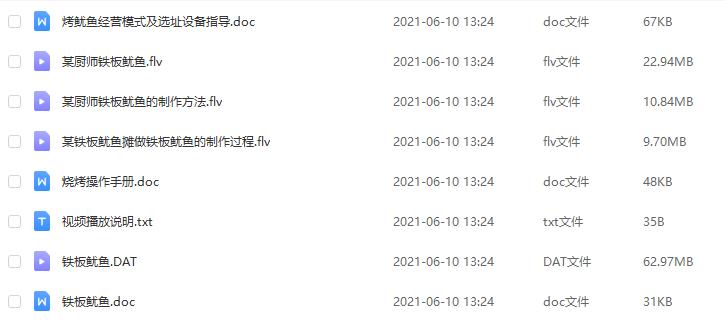 正宗大连铁板鱿鱼技术培训,在大连哪家能学习铁板鱿鱼烧烤