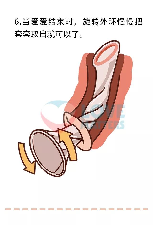 女生如何套戴男生假发,女士套链怎么戴