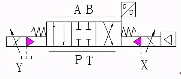 液压图标符号大全,液压元件符号可以随便画