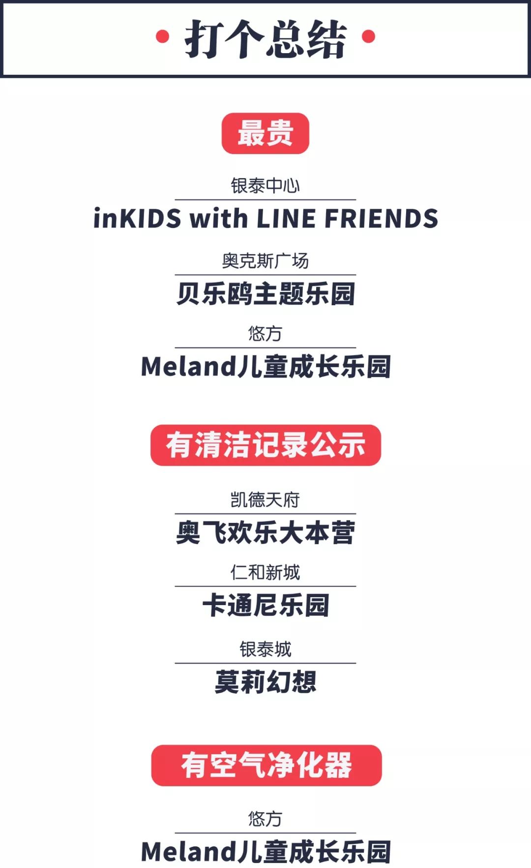 重庆主城遛娃商场,成都城南遛娃免费