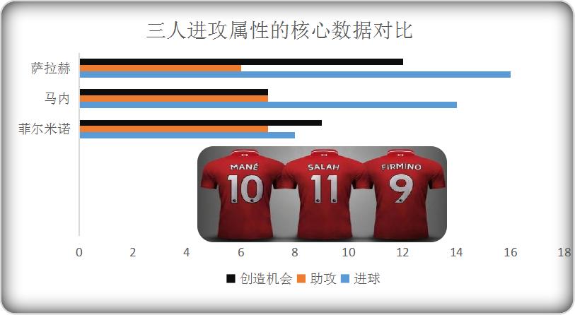 群英荟萃有哪些武将,群英荟萃怎么选