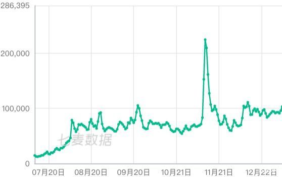 毒毒app是干嘛的,毒app到底有多可怕