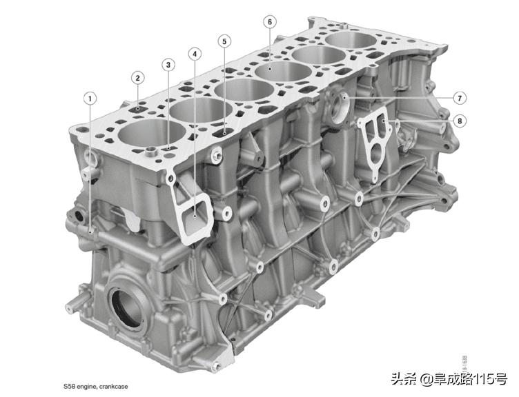 买发动机送车的是什么车,宝马x4m引擎