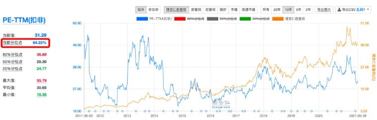 股票干货实战技巧,股票知识干货