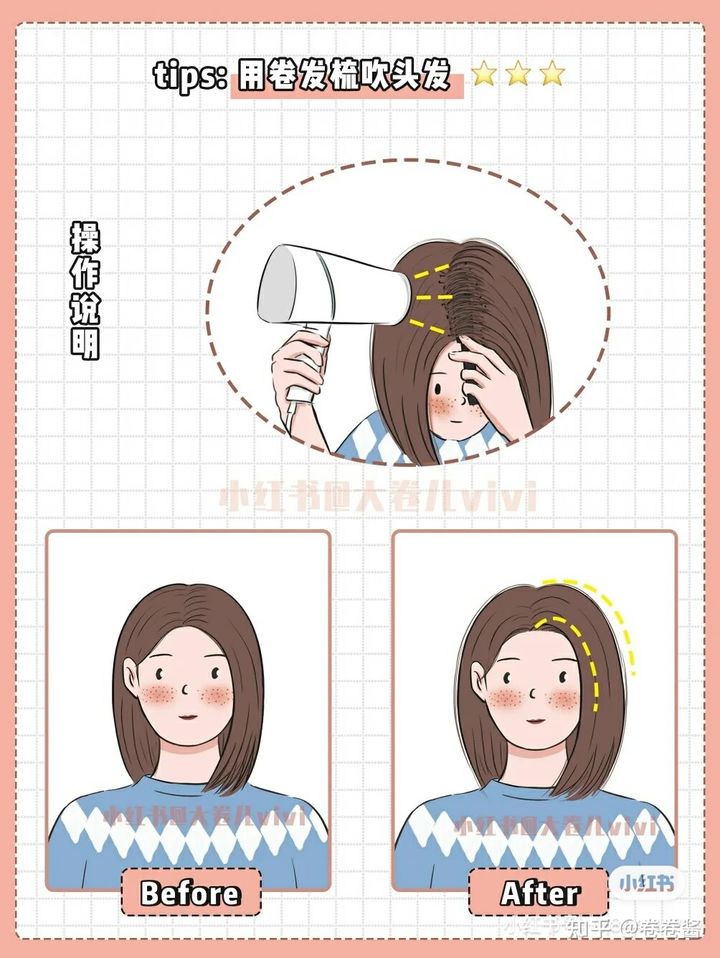 头顶塌自动卷发棒怎么烫蓬松,头顶塌发尾蓬松怎么办可以软化吗