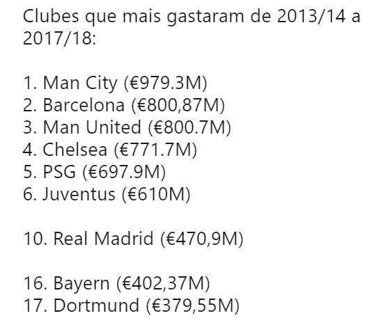 巴黎曼城维拉蒂,曼城巴黎巴萨