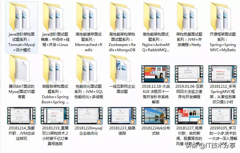 技术分享纯干货,servicemesh和云原生
