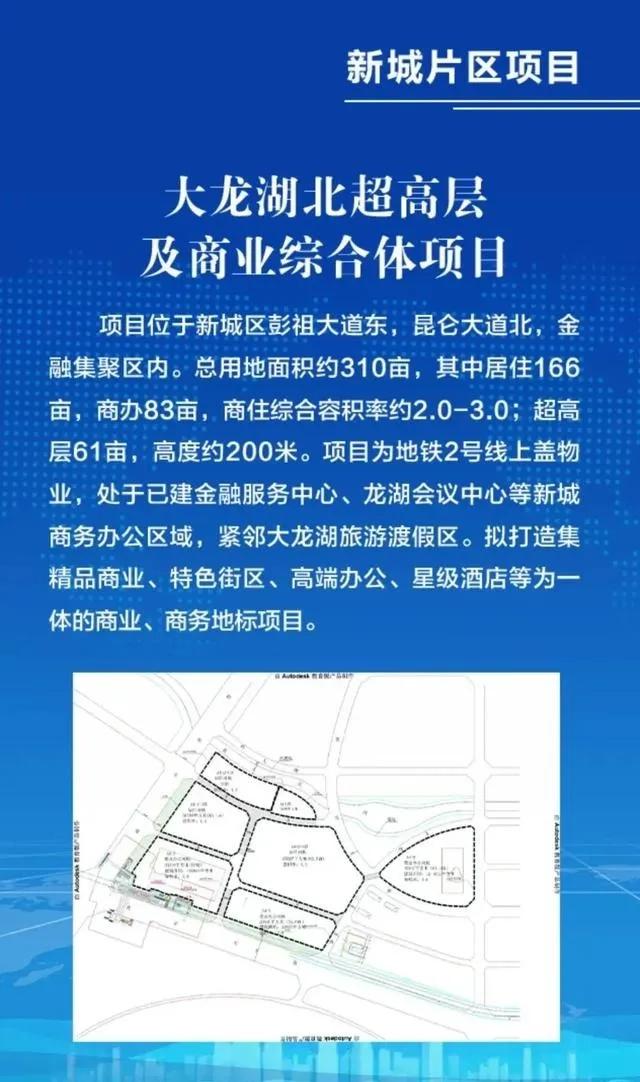 偏爱！2020徐州新城区更上一层楼！享尽资源