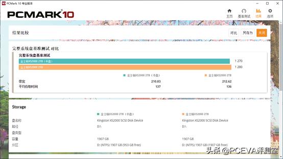 金士顿xs2000固态硬盘台式机,金士顿m21t固态硬盘测评