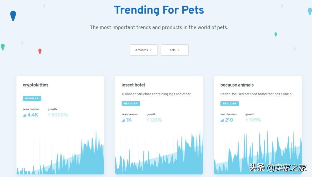亚马逊选品三大技巧是什么,亚马逊淡季选品还是旺季选品