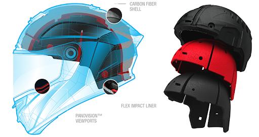 怎么清洗头盔玻璃,头盔多久清洗一次
