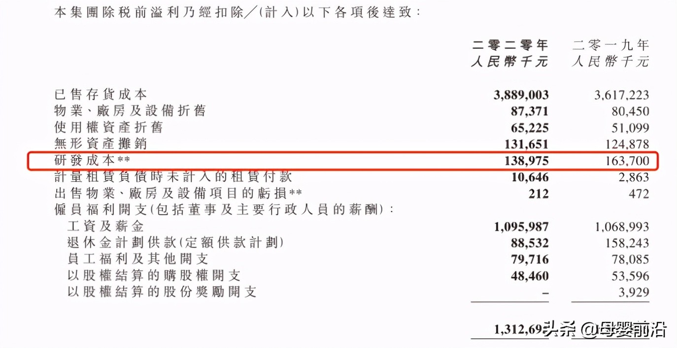 健合之“难”:可贝思质检不合格被罚46.75万,益生菌下滑36.6%