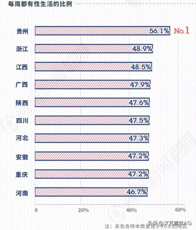 行为主义的当下发展,行为主义现状