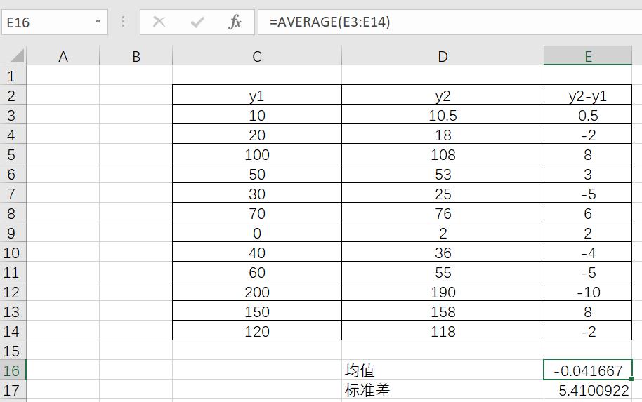 excel总体标准差和样本标准差,均值和标准差excel