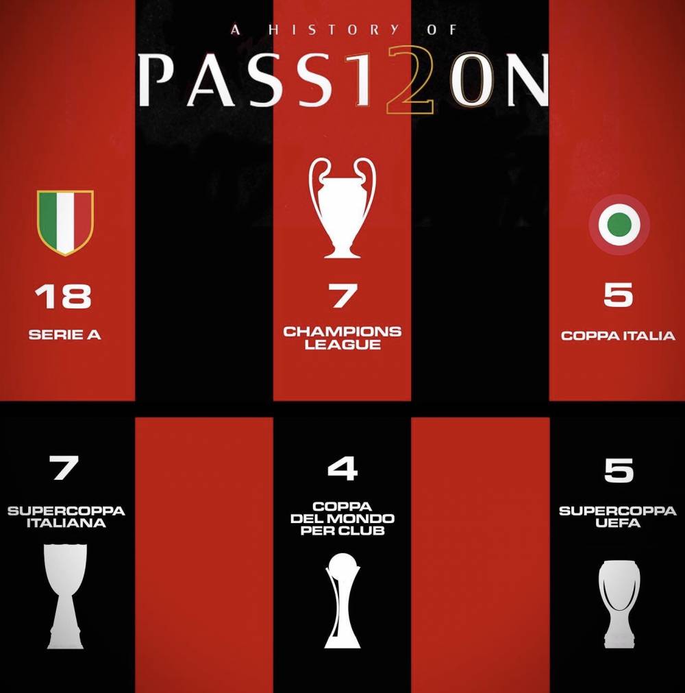 ac米兰十周年祝福,ac米兰生日快乐