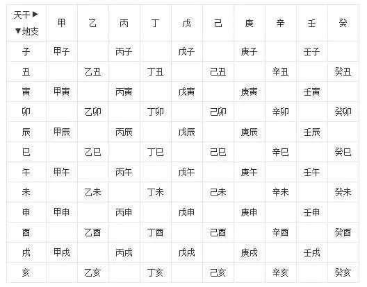 奇门遁甲选局方式,奇门遁甲真的可以撒豆成兵吗