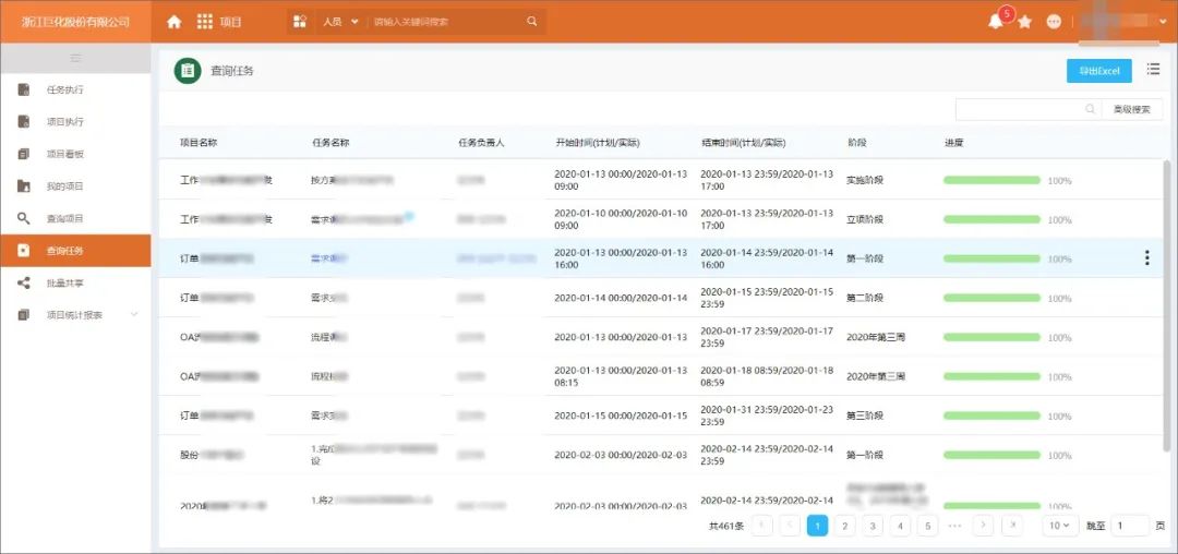 巨化集团40个下属单位,巨化集团硅服一体化