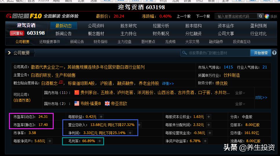 a股实战视频完整版,a股实战