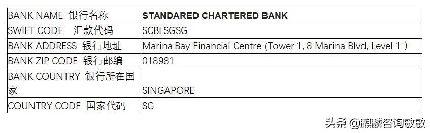 新加坡汇款记录截图,新加坡华侨银行国际汇款识别码