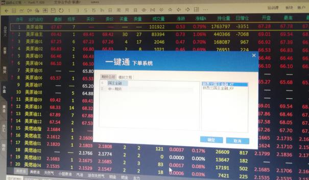 非法经营贵金属网上交易平台,非法经营外盘期货与解决方法